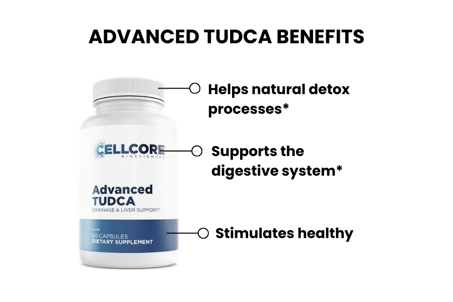 Advanced Tudca Benefits