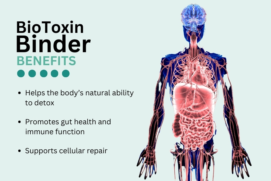 Biotoxin Binder Benefits