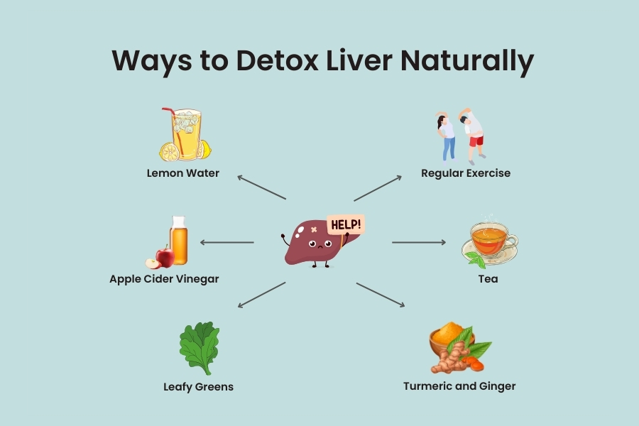 5 Natural Ways To Detox Liver