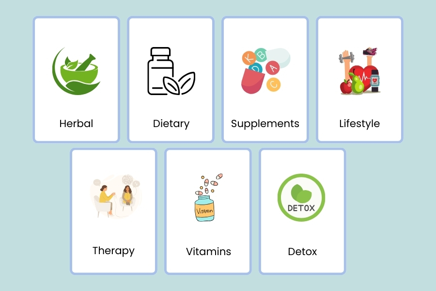 Types Of Liver Detoxification Methods